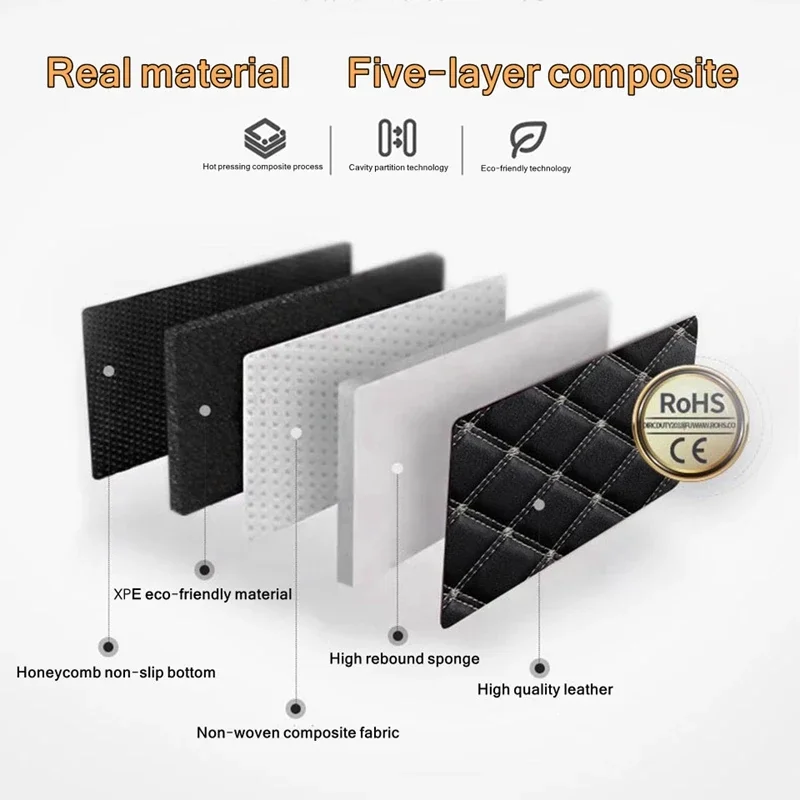 Araba paspasları 5 adet PU der - Car Accessories For Inside incelemesi ve fiyatı