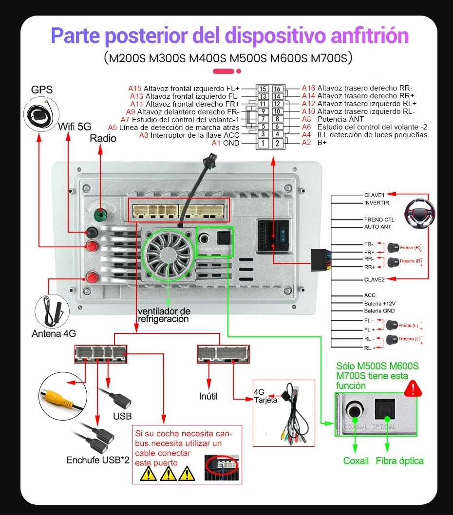 16 Pin ISO Evrensel Güç Kablos - Car Accessories Usa incelemesi ve fiyatı