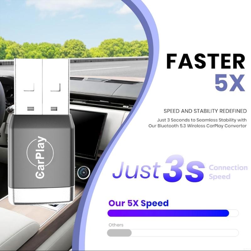 Net Projeksiyon ve Otomatik Si - Car Accessories Usa incelemesi ve fiyatı